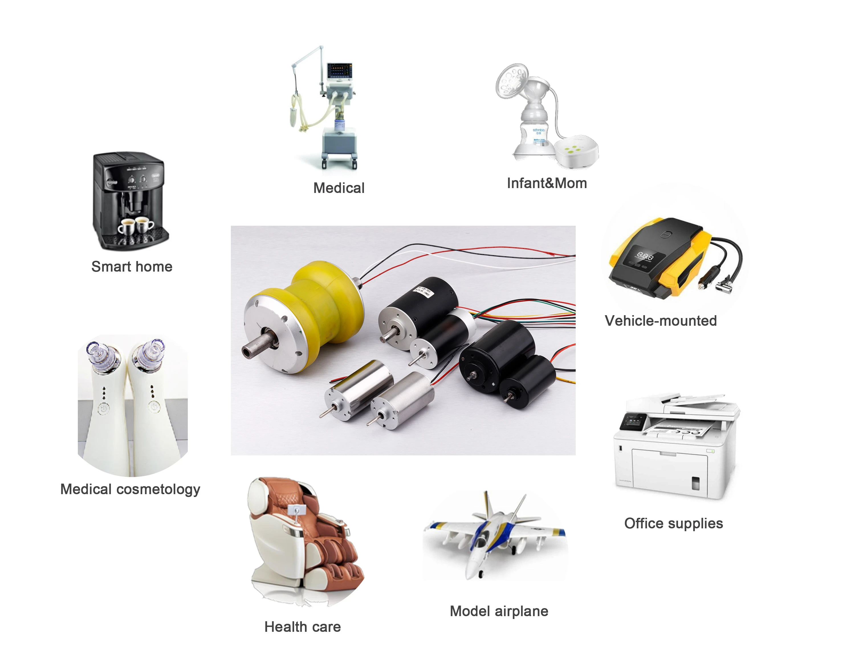 3210 mini air pump application 3210 mini air pump application